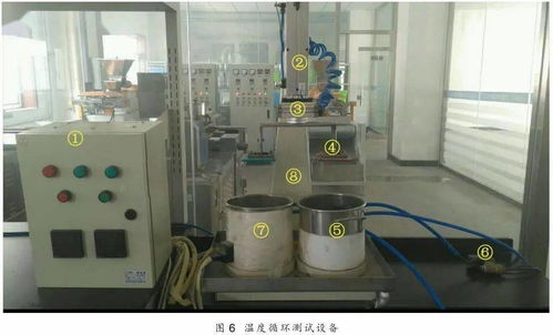 环氧粉末防腐涂层耐温度循环实验的影响因素及检测设备